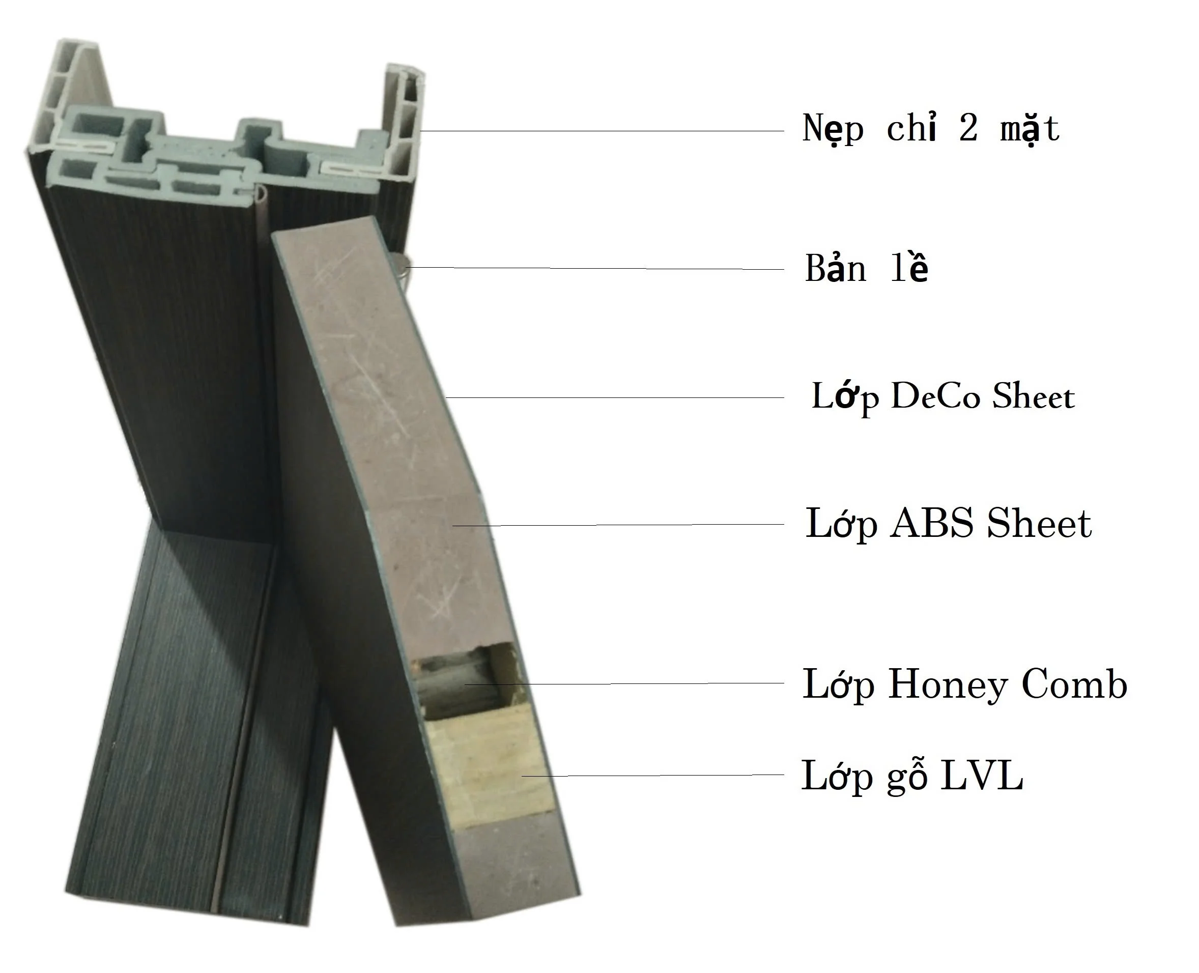 Góc mẫu cửa nhựa ABS Hàn Quốc